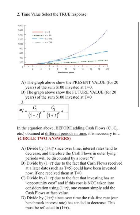 2. Time Value Select the TRUE response 1,800 1000 1,400 1,200 1.000 000 600 400 200 0 5% /-10% -15% C (1+r)