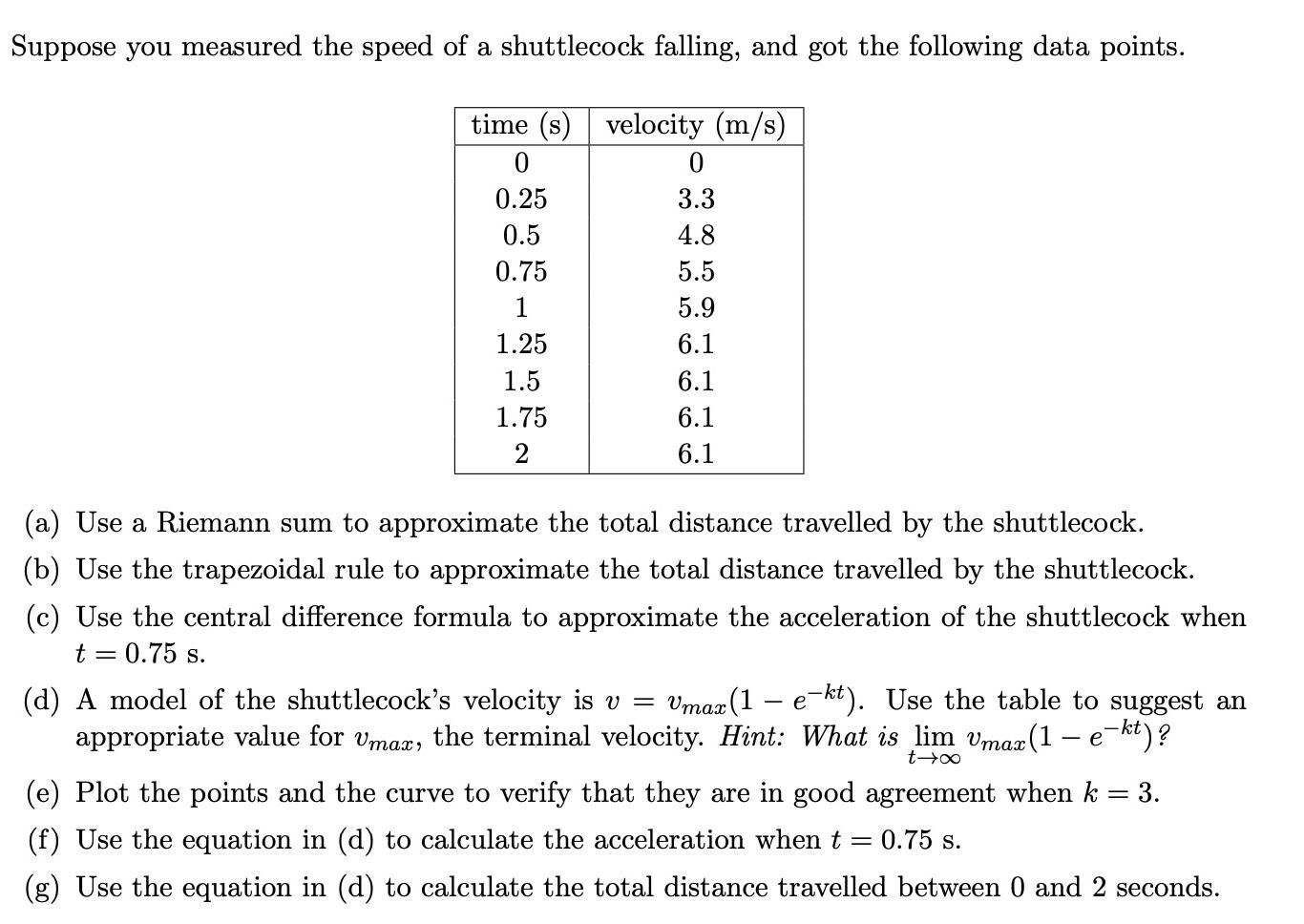 Suppose you measured the speed of a shuttlecock falling, and got the following data points. time (s) velocity