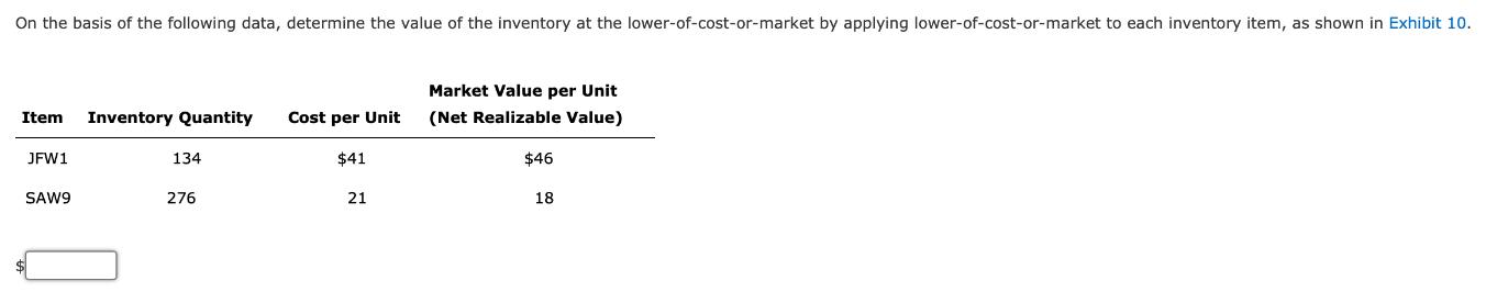 On the basis of the following data, determine the value of the inventory at the lower-of-cost-or-market by