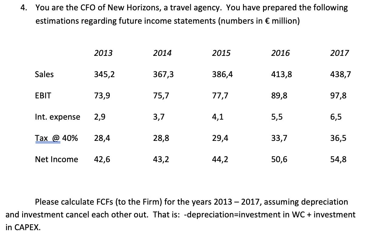 4. You are the CFO of New Horizons, a travel agency. You have prepared the following estimations regarding