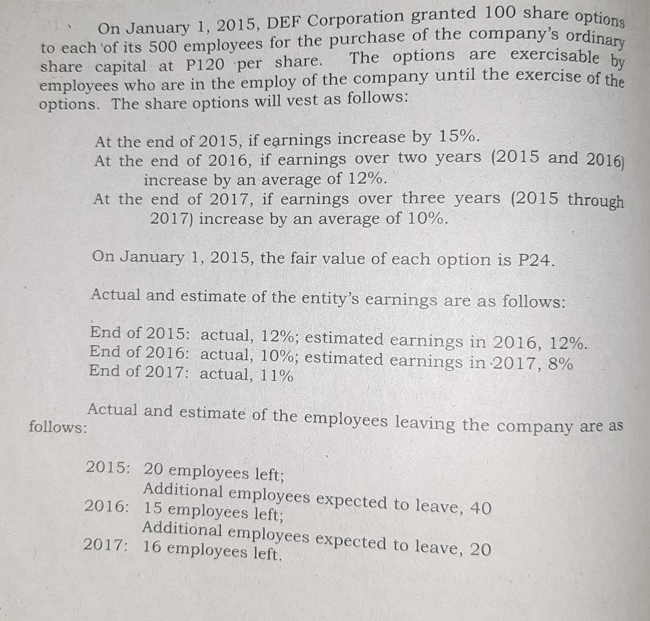 On January 1, 2015, DEF Corporation granted 100 share options to each of its 500 employees for the purchase