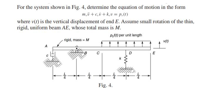 For the system shown in Fig. 4, determine the equation of motion in the form m,i+ci+ku=p.(t) where v(t) is