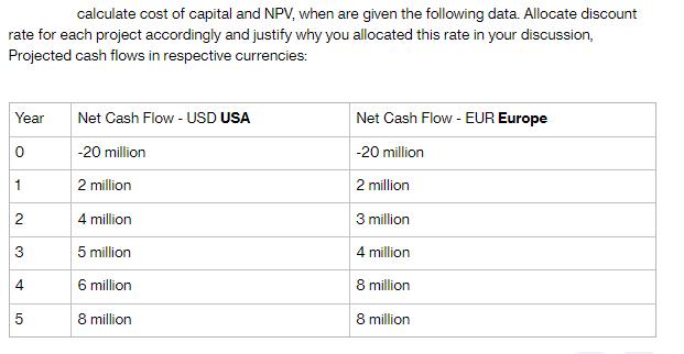 calculate cost of capital and NPV, when are given the following data. Allocate discount rate for each project