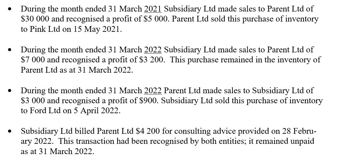 During the month ended 31 March 2021 Subsidiary Ltd made sales to Parent Ltd of $30 000 and recognised a