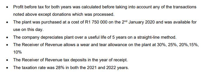 Profit before tax for both years was calculated before taking into account any of the transactions noted