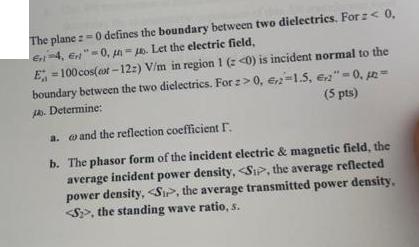 The plane 4, - 0 defines the boundary between two dielectrics. For z < 0, 