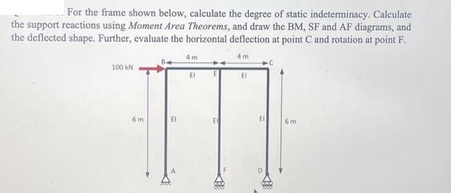 For the frame shown below, calculate the degree of static indeterminacy. Calculate the support reactions