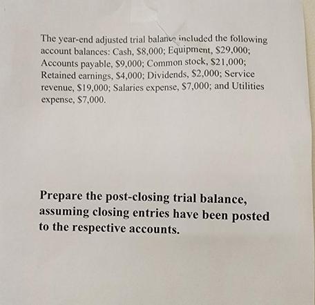 The year-end adjusted trial balance included the following account balances: Cash, $8,000; Equipment,