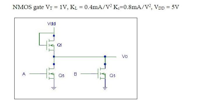 NMOS gate V = 1V, K = 0.4mA/V2 Ks-0.8mA/V, VDD = 5V A Vdd Qs m Qs Vo