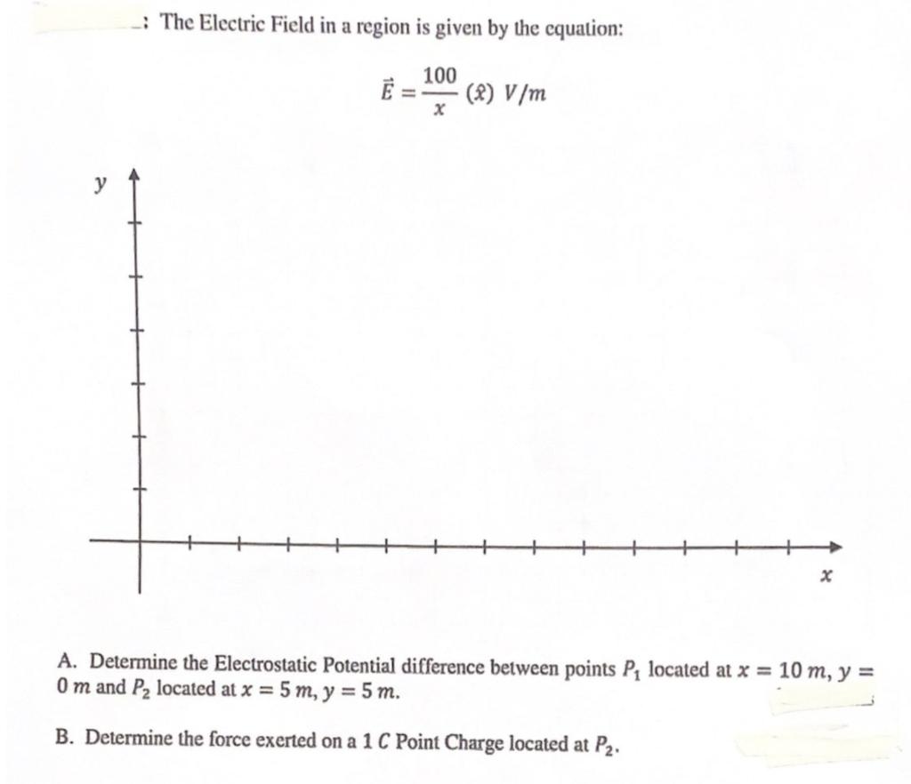 : The Electric Field in a region is given by the equation: 100 - (2) V/m A. Determine the Electrostatic