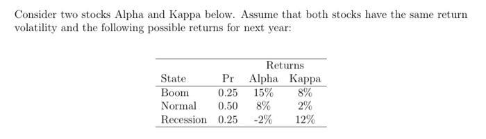 Consider two stocks Alpha and Kappa below. Assume that both stocks have the same return volatility and the following possible