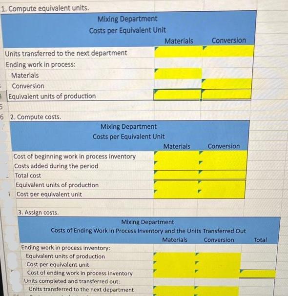 1. Compute equivalent units. = Units transferred to the next department Ending work in process: Materials