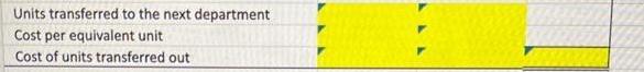 Units transferred to the next department Cost per equivalent unit Cost of units transferred out