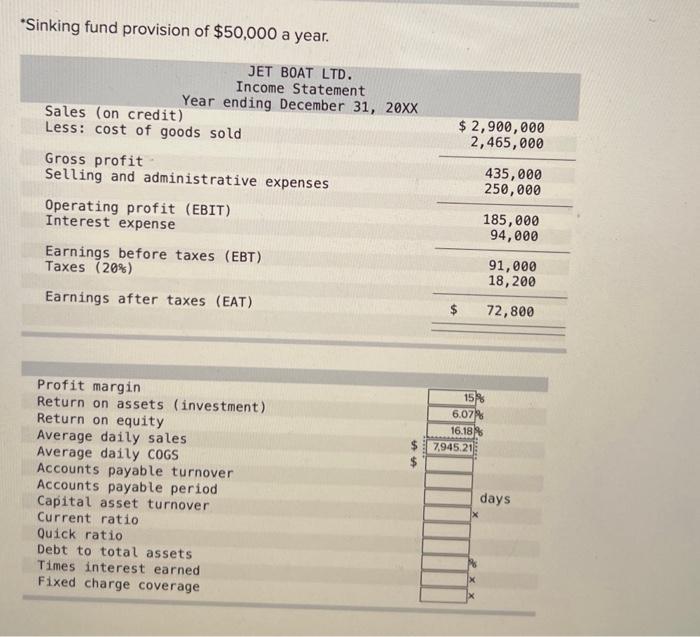 Sinking fund provision of ( $ 50,000 ) a year.