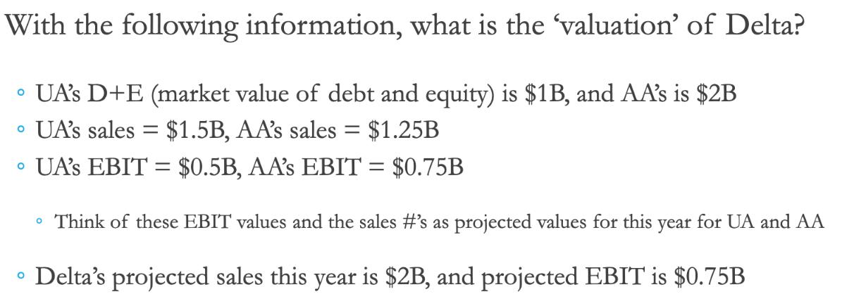 With the following information, what is the 'valuation' of Delta?  UA's D+E (market value of debt and equity)