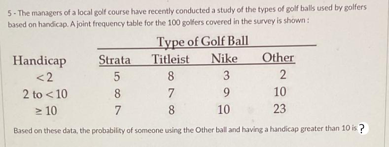 5- The managers of a local golf course have recently conducted a study of the types of golf balls used by