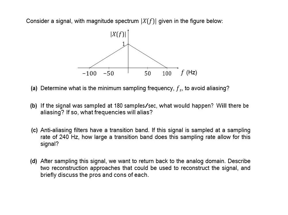 Consider a signal, with magnitude spectrum IX(f)| given in the figure below: IX(1 50 100 f (Hz) (a) Determine
