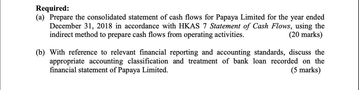 Required: (a) Prepare the consolidated statement of cash flows for Papaya Limited for the year ended December