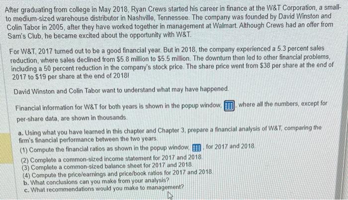 After graduating from college in May 2018. Ryan Crews started his career in finance at the W&T Corporation, a small to mediu