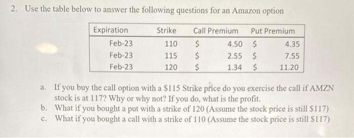 2. Use the table below to answer the following questions for an Amazon option Expiration Feb-23 Feb-23 Feb-23