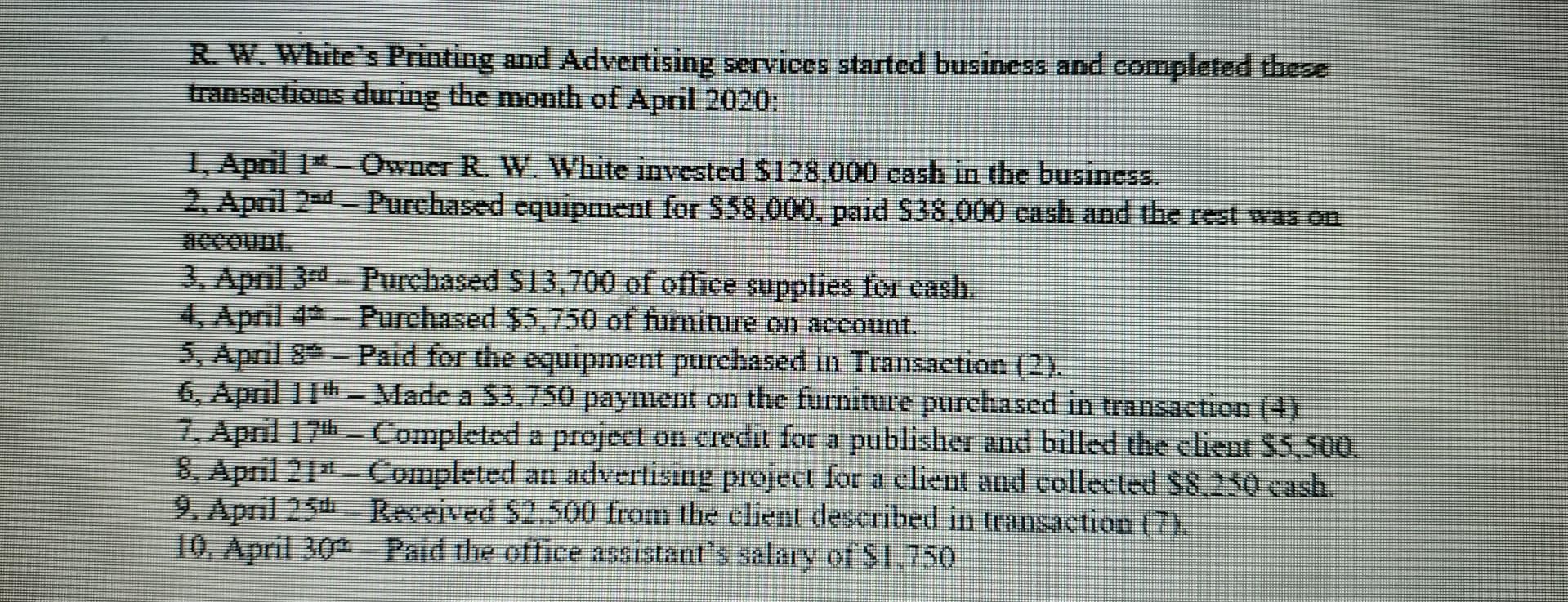 R. W. Whites Printing and Advertising services started business and completed these transactions during the month of April 2
