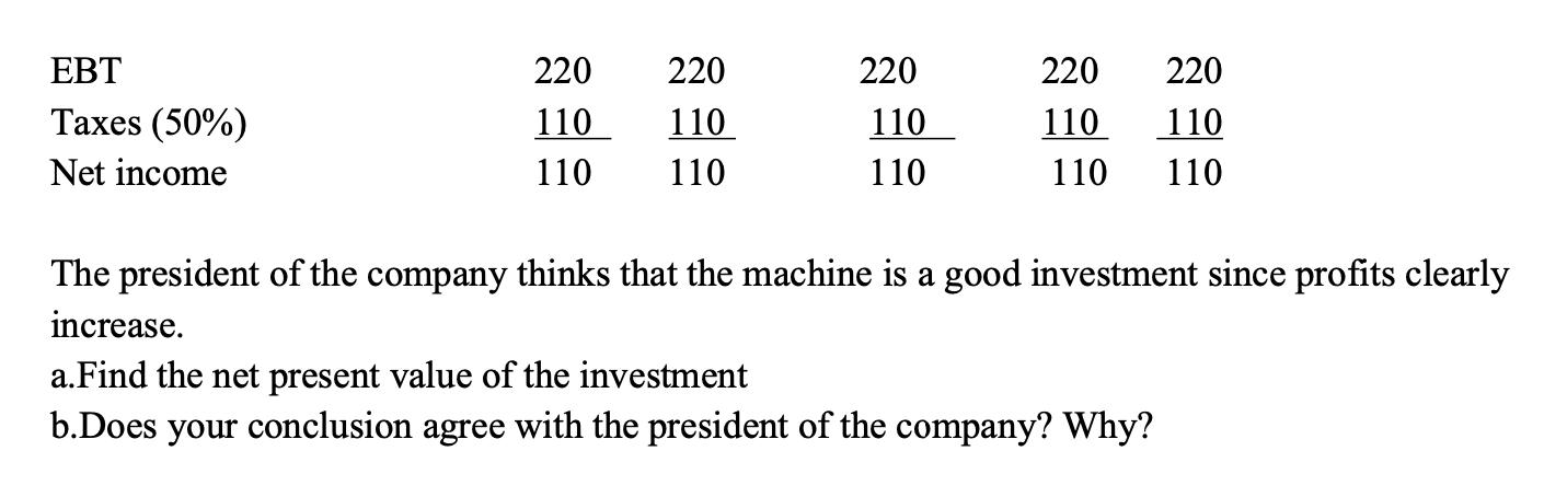 The president of the company thinks that the machine is a good investment since profits clearly increase. a.Find the net pres