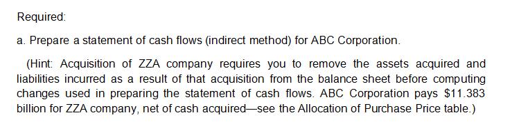 Required: a. Prepare a statement of cash flows (indirect method) for ABC Corporation. (Hint: Acquisition of