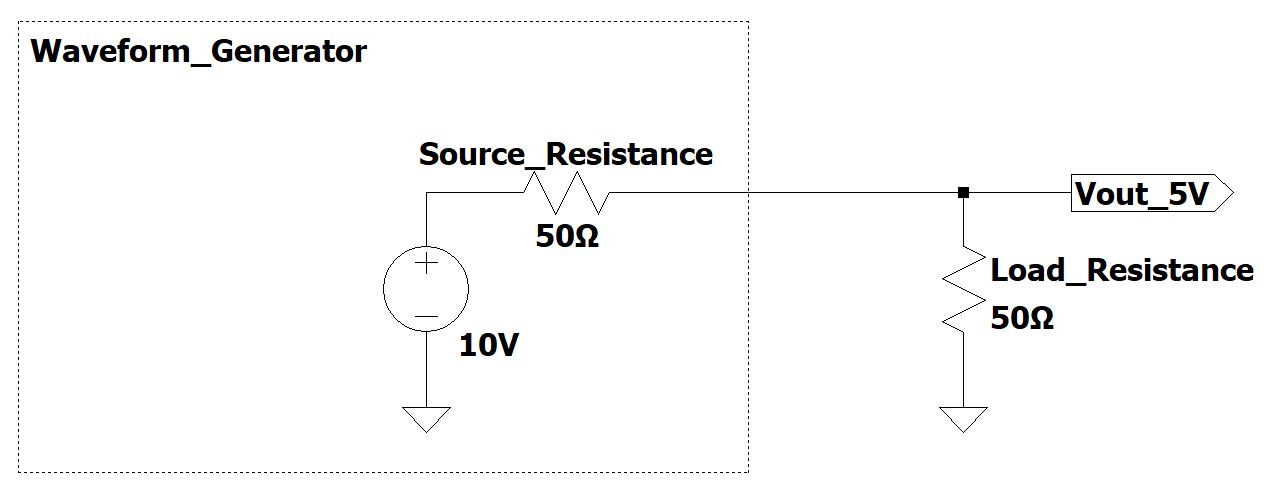 Waveform_Generator