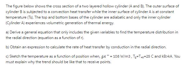 The figure below shows the cross section of a two layered hollow cylinder (A and B). The outer surface of