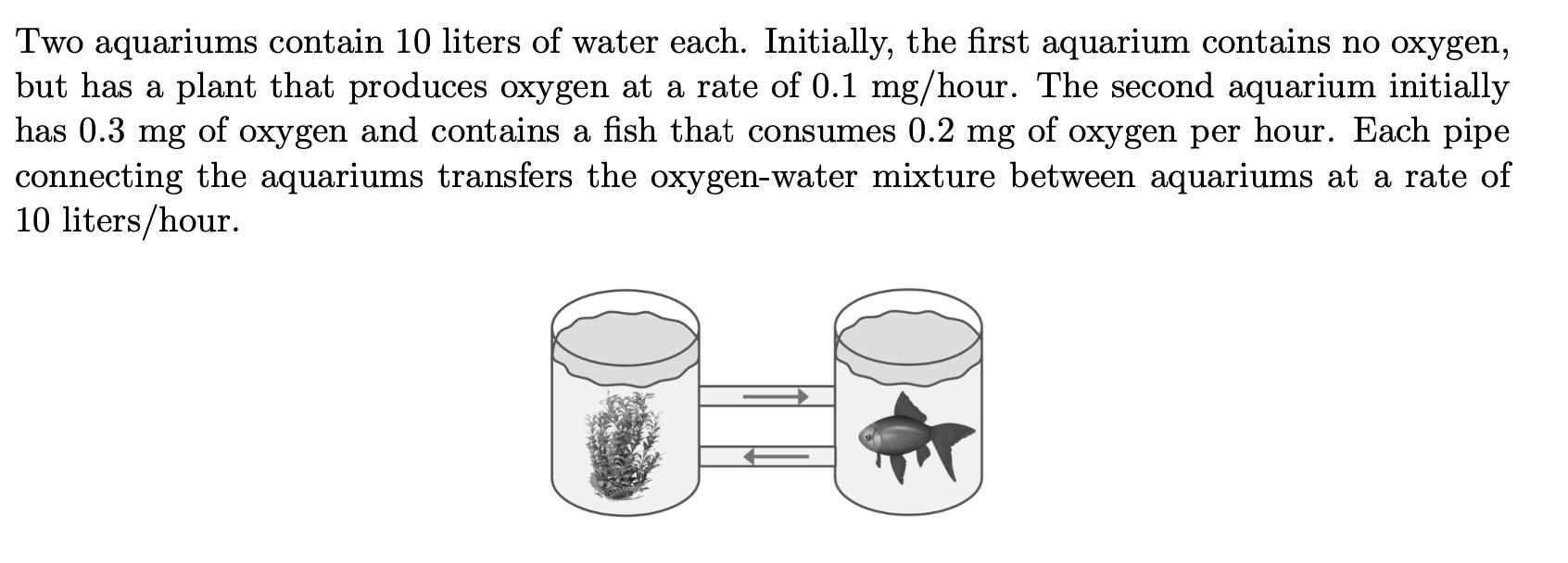 Two aquariums contain 10 liters of water each. Initially, the first aquarium contains no oxygen, but has a plant that produce