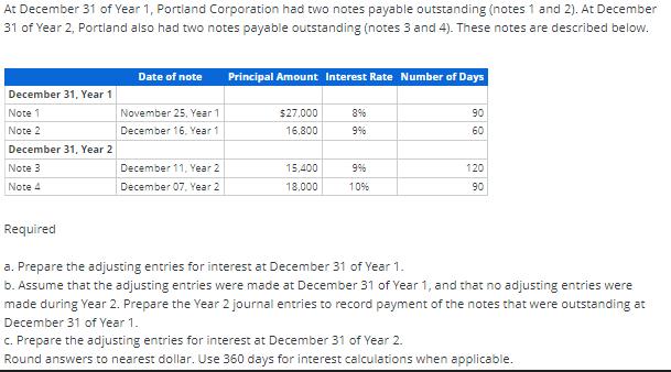 At December 31 of Year 1, Portland Corporation had two notes payable outstanding (notes 1 and 2). At December