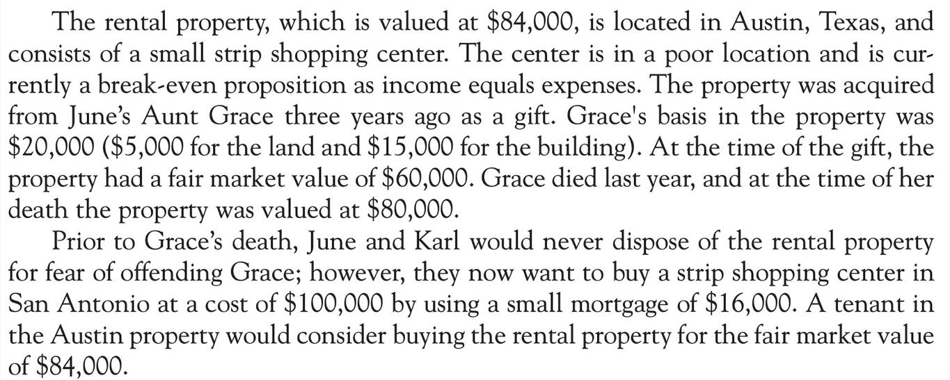 The rental property, which is valued at $84,000, is located in Austin, Texas, and consists of a small strip