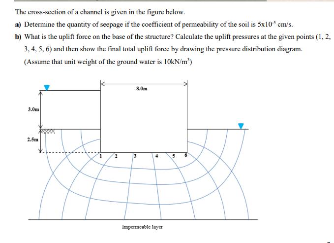 The cross-section of a channel is given in the figure below. a) Determine the quantity of seepage if the
