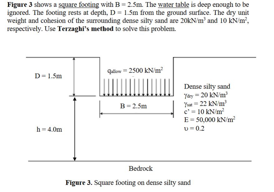 Figure 3 shows a square footing with ( B=2.5 mathrm{~m} ). The water table is deep enough to be ignored. The footing rests