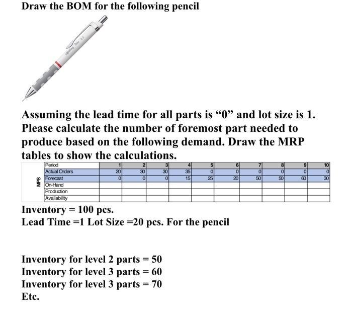 Draw the BOM for the following pencil going any Assuming the lead time for all parts is 