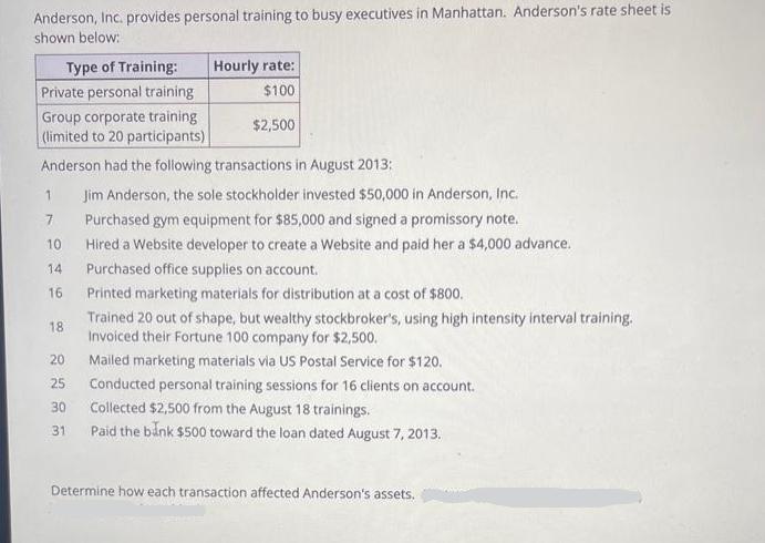 Anderson, Inc. provides personal training to busy executives in Manhattan. Anderson's rate sheet is shown
