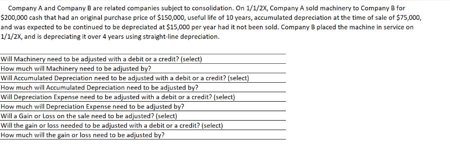 Company A and Company B are related companies subject to consolidation. On 1/1/2X, Company A sold machinery