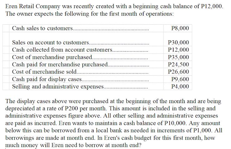 Eren Retail Company was recently created with a beginning cash balance of P12,000. The owner expects the
