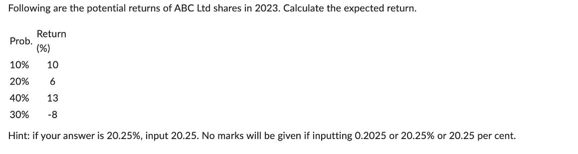Following are the potential returns of ABC Ltd shares in 2023. Calculate the expected return. Prob. Return