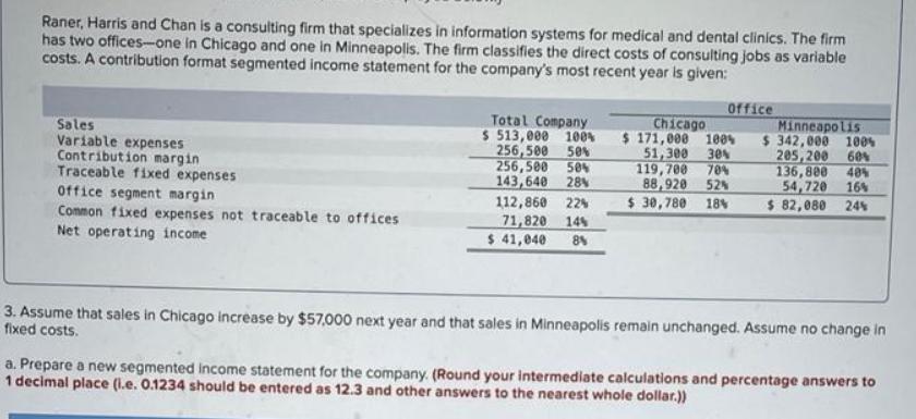 Raner, Harris and Chan is a consulting firm that specializes in information systems for medical and dental