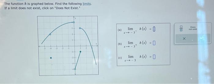 The function ( h ) is graphed below. Find the following limits. If a limit does not exist, click on Does Not Exist. (0) 