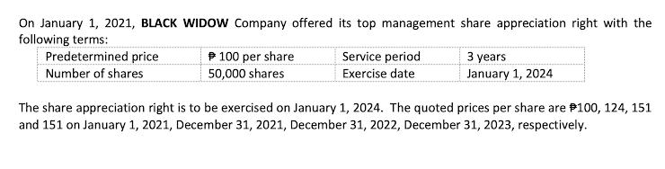 On January 1, 2021, BLACK WIDOW Company offered following terms: Predetermined price Number of shares 100 per
