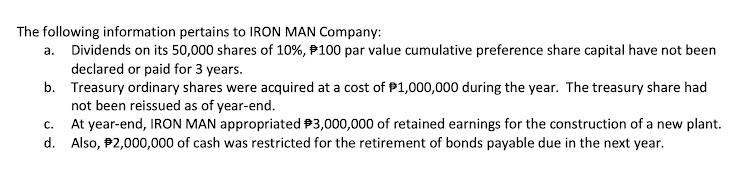 The following information pertains to IRON MAN Company: a. Dividends on its 50,000 shares of 10%, 100 par