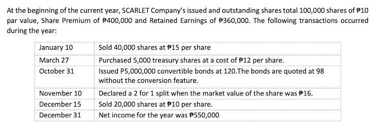 At the beginning of the current year, SCARLET Company's issued and outstanding shares total 100,000 shares of