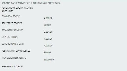 SECOND BANK PROVIDES THE FOLLOWING EQUITY DATA: REGULATORY EQUITY RELATED ACCOUNTS COMMON STOCK PREFERRED