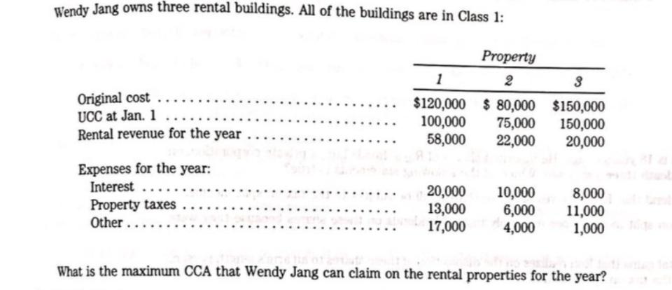 Wendy Jang owns three rental buildings. All of the buildings are in Class 1: Original cost.. UCC at Jan. 1