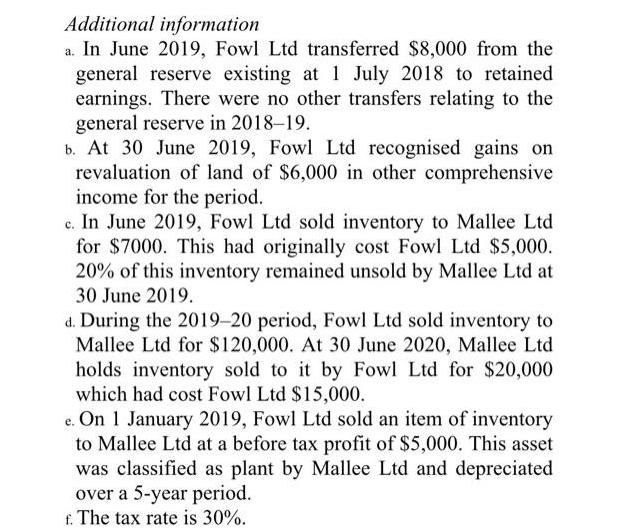 Additional information a. In June 2019, Fowl Ltd transferred $8,000 from the general reserve existing at 1