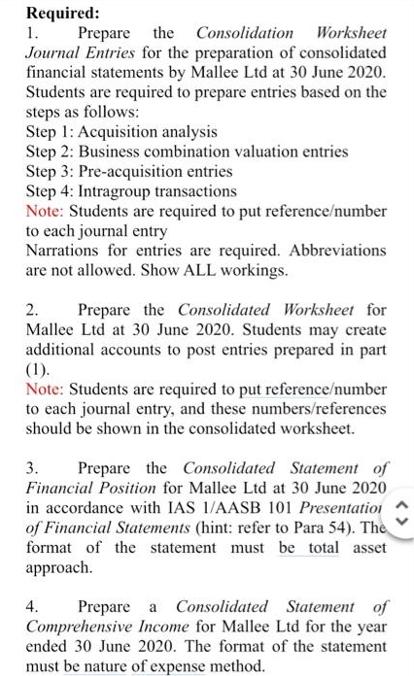 Required: 1. Prepare the Consolidation Worksheet Journal Entries for the preparation of consolidated