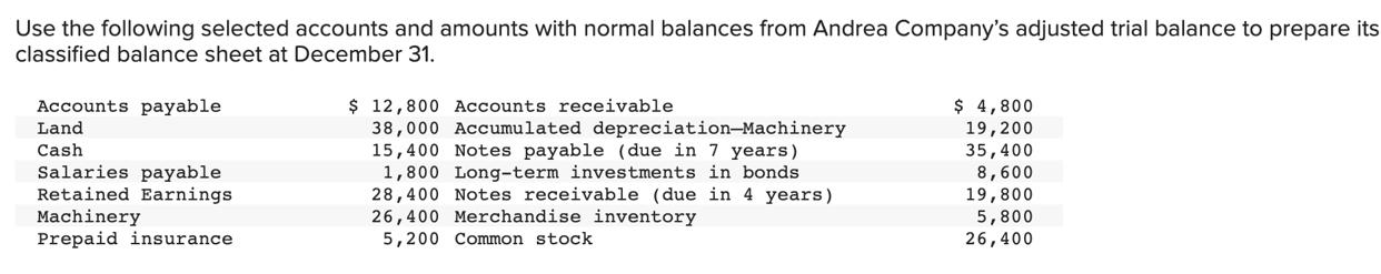 Use the following selected accounts and amounts with normal balances from Andrea Company's adjusted trial