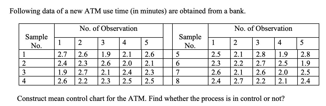 Following data of a new ATM use time (in minutes) are obtained from a bank. No. of Observation 2 3 4 5 2.6